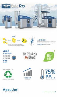 2017弗戈食品藥品噴霧干燥技術(shù)交流會圓滿落幕，助力行業(yè)技術(shù)升級與創(chuàng)新